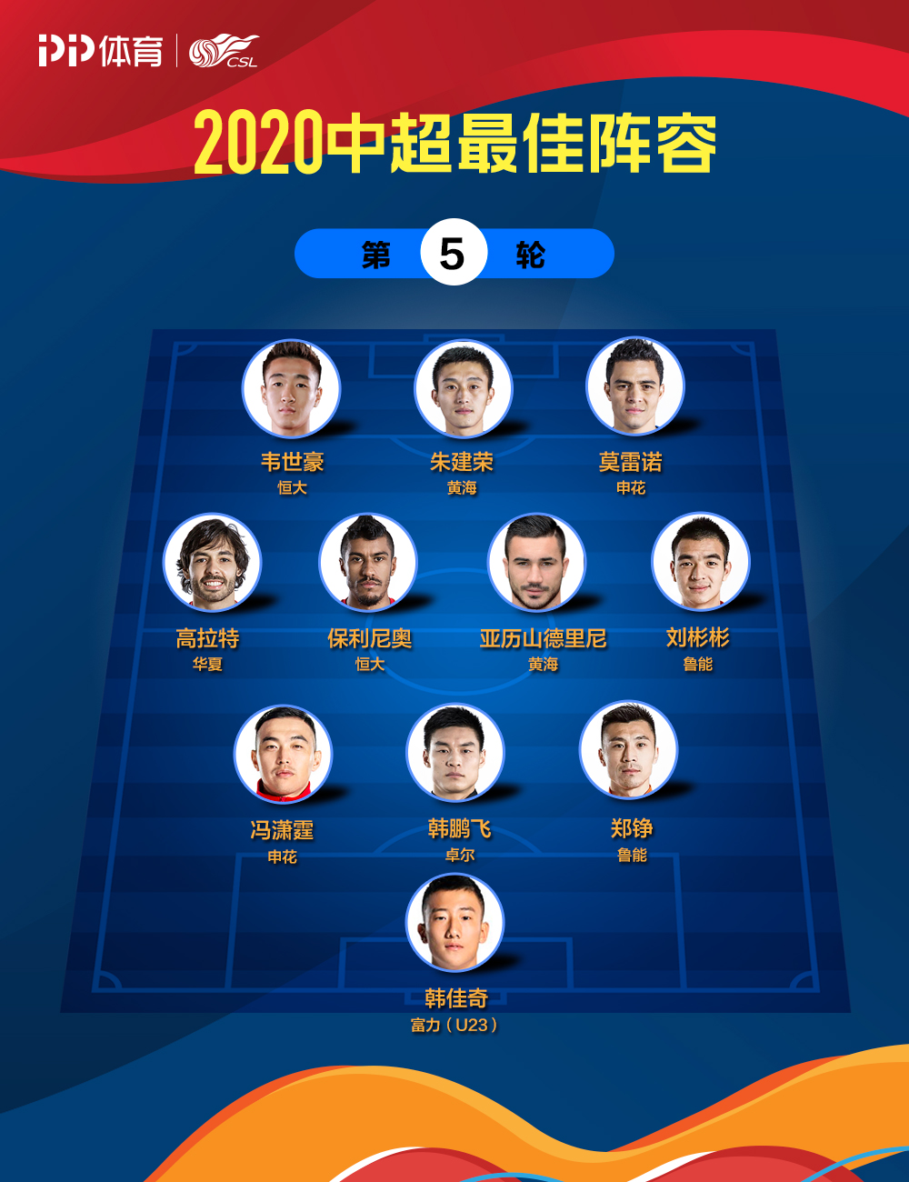 开云体育中国-里程碑夜法兰克福造点机会，中超集结日刷纪录，态度坚定，训练强度明显提升的简单介绍