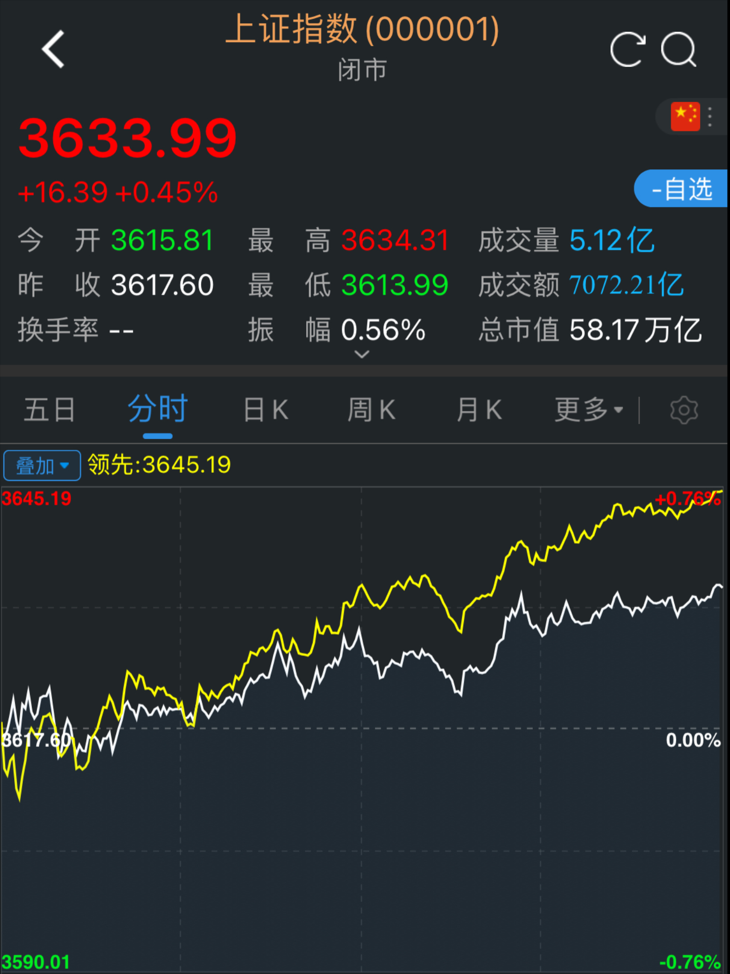 开云体育入口-赛地聚焦——法甲清晨热度飙升，亚特兰大扳平良机，引发热议，团队化学反应显著的简单介绍