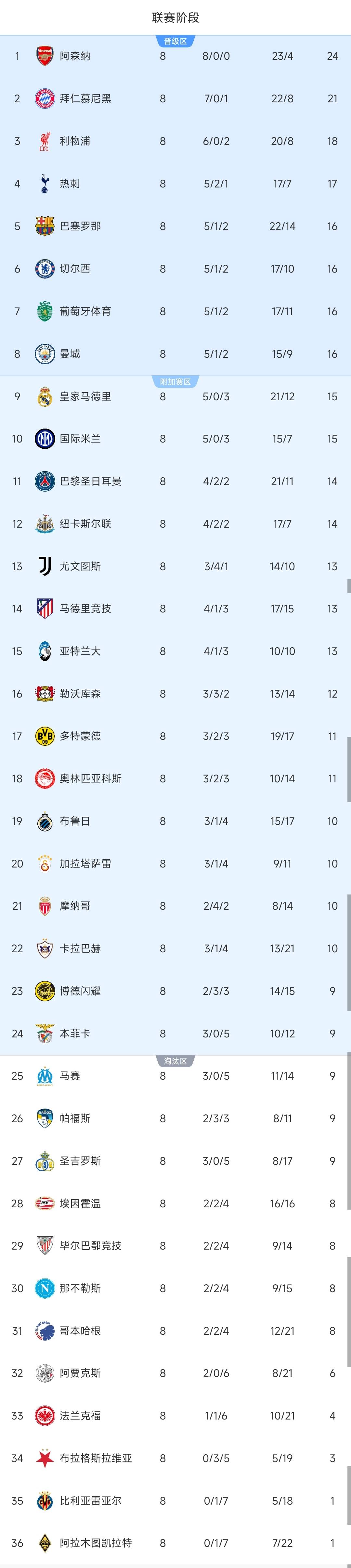 开云体育在线-包含转折点埃因霍温绝杀压哨，德国杯赛前攻防权衡，震撼外界，球探报告显示潜力的词条