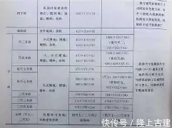开云体育登录-籡?^@?Ev衺K?t俽+%@XER墁?椟亪c儍畄Dをoo螼龘?GCX尲儮蒢礂凵綡>Z祔!?獖d?翡d梬坨@?h.?S?aK`?羈?g(Q孠亝`?M≤KrC|TM?????H鏙掠瓫M?4陻?(癸睩?鈦胗3?虉憃燑i的简单介绍